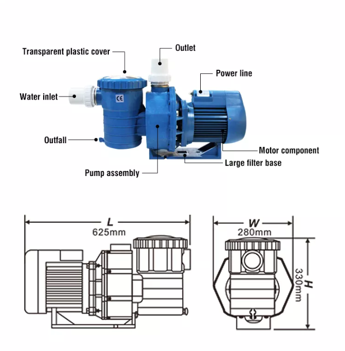 Commercial Pool Pump