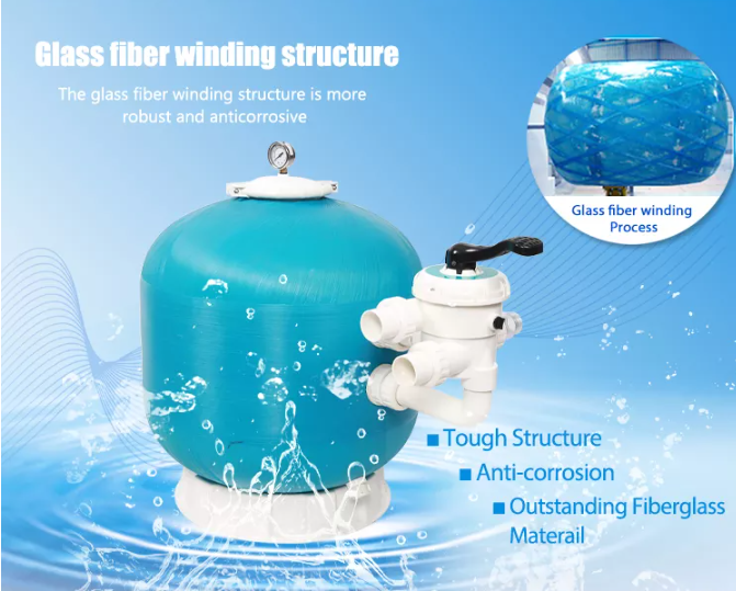 Sand Filter Manufacturer