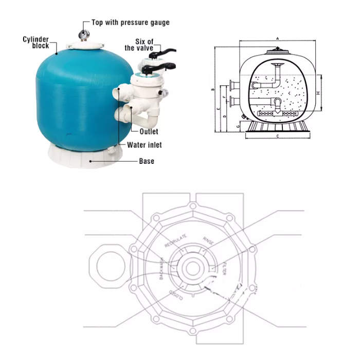 Sand Filter Manufacturer