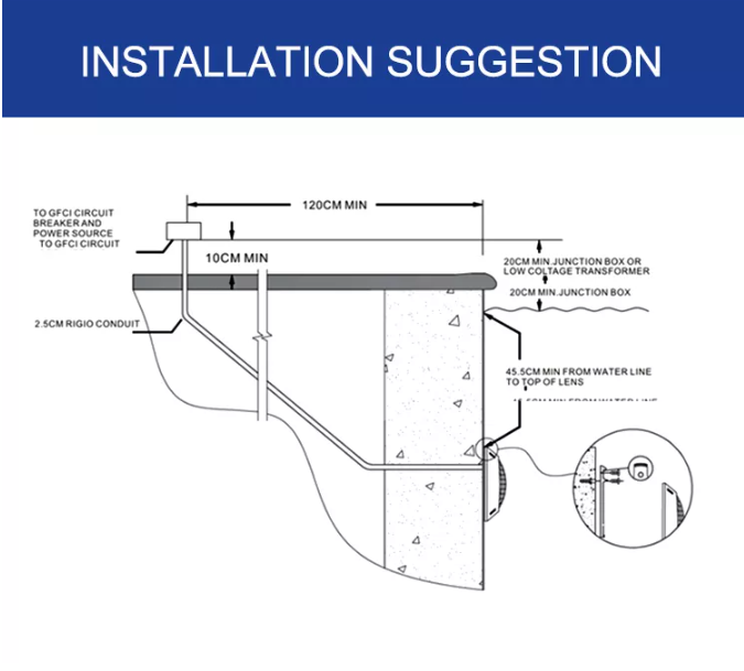 Led Swimming Pool Lights Suppliers