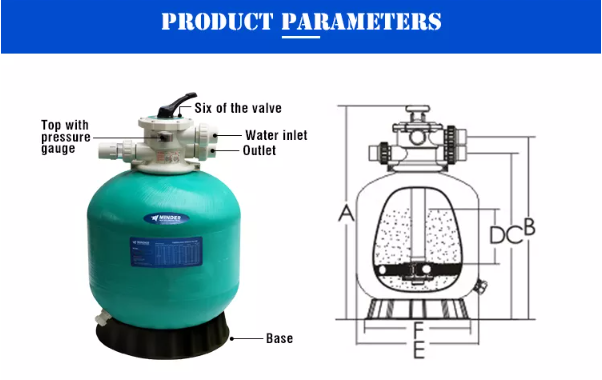 Sand Filter Manufacturer