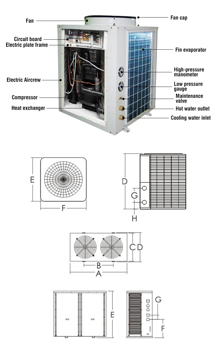 Chinese Heat Pump Manufacturers