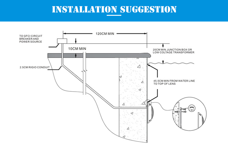 Led Swimming Pool Lights Suppliers